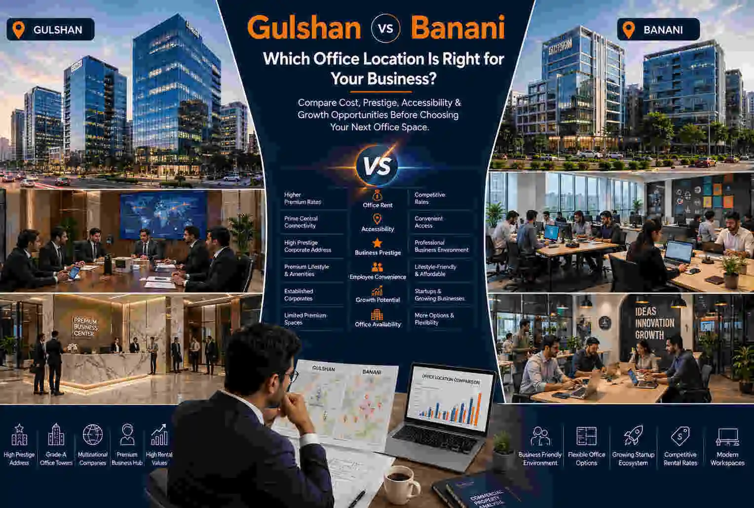How to Choose Between Gulshan and Banani for Your Next Office Location