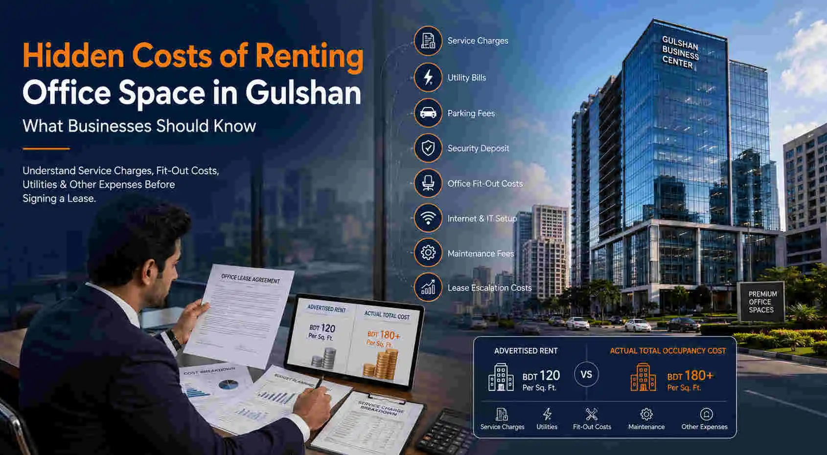 Hidden Costs of Renting Office Space in Gulshan: What Businesses Should Know